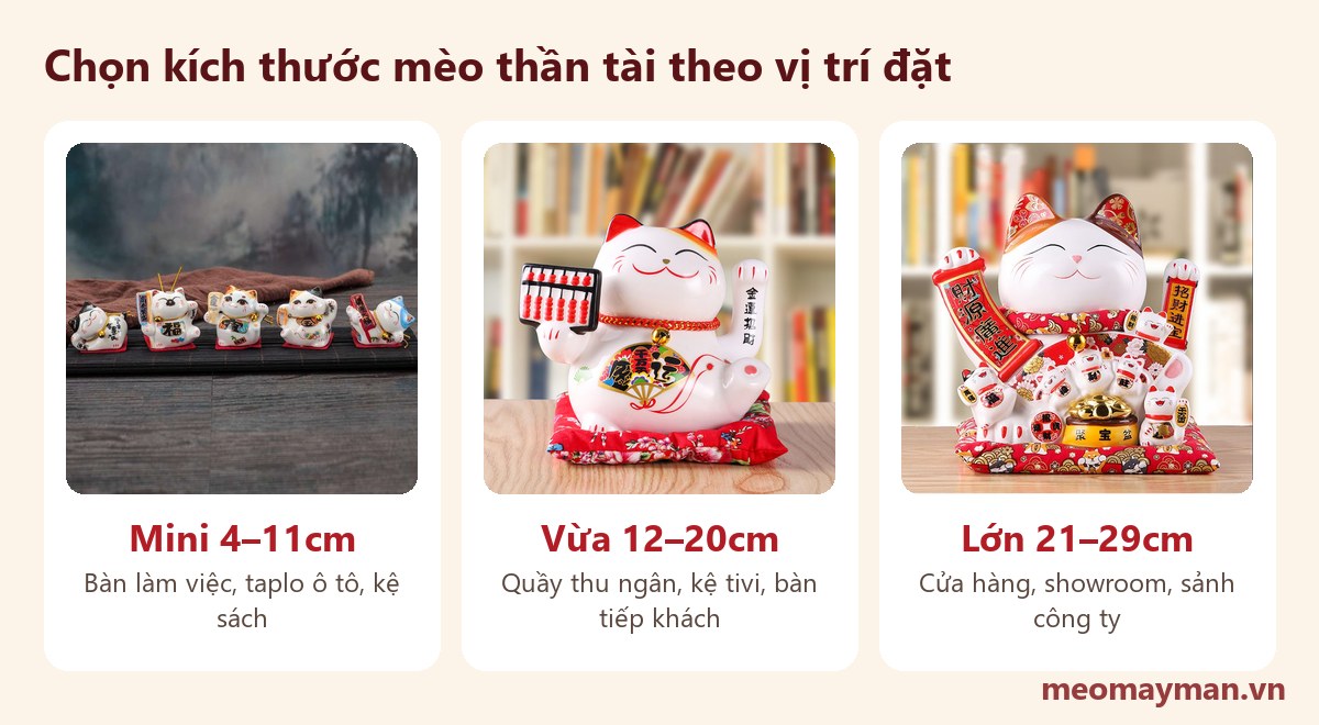 Bảng kích thước mèo thần tài mini và các cỡ lớn hơn